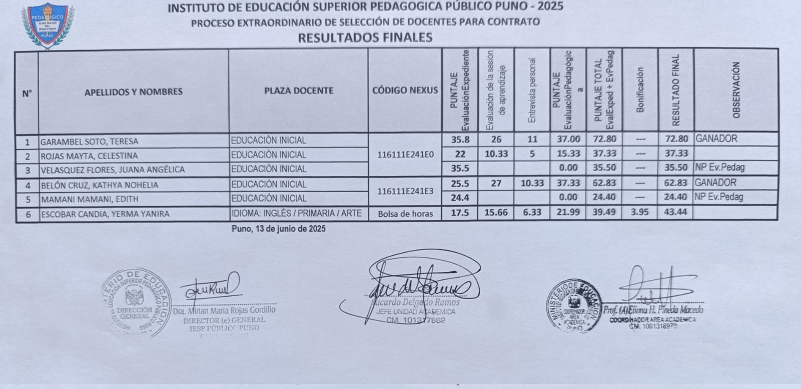 Comunicado 0